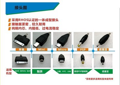 深圳廠家供應1000mA正品大容量移動電源 圖片、價格與廠家信息詳解